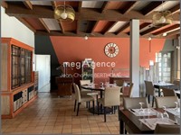 profitable commercial premises strategic - 2