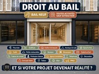 retail leasehold rights paris - 1