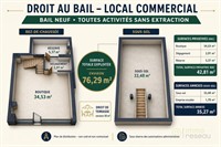 retail leasehold rights paris - 3