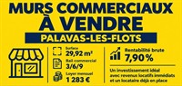 commercial premises for fast - 1