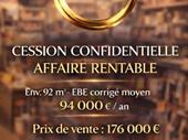 profitable sustainable confidential opportunity